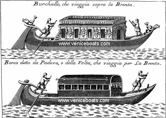 Sailing-Stream.fr ⚓ Bateaux à Venise: Neuf façons de visiter Venise en bateau ⚓ Bateaux à moteur